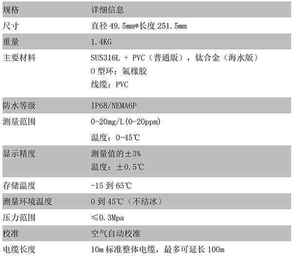 CN13D-D技術參數